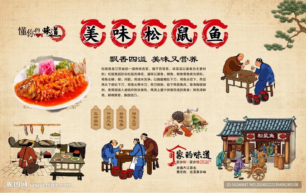松鼠鱼