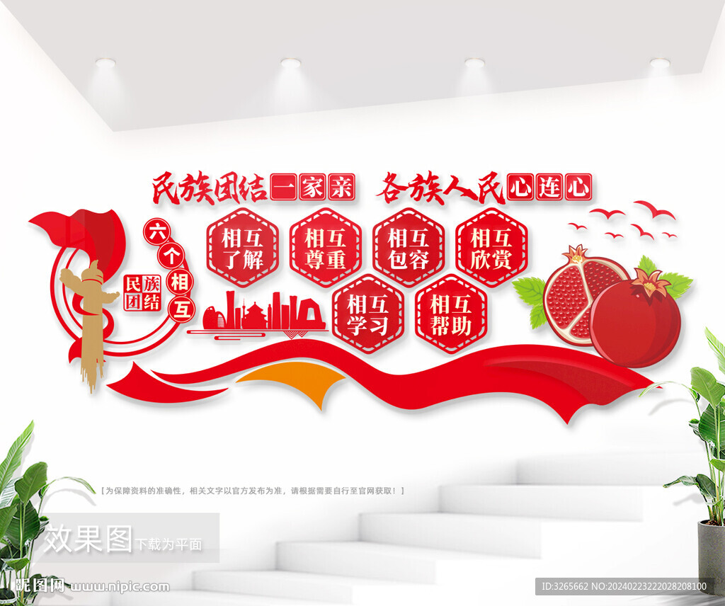 民族团结文化墙
