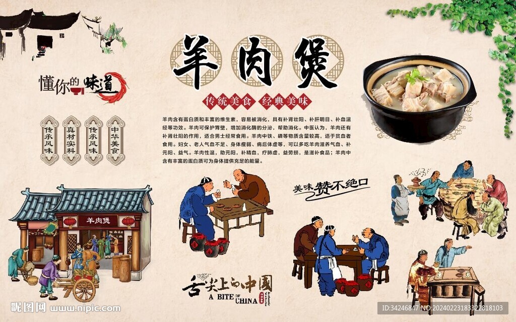 羊肉煲