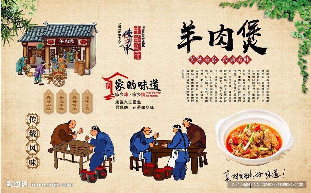 羊肉煲
