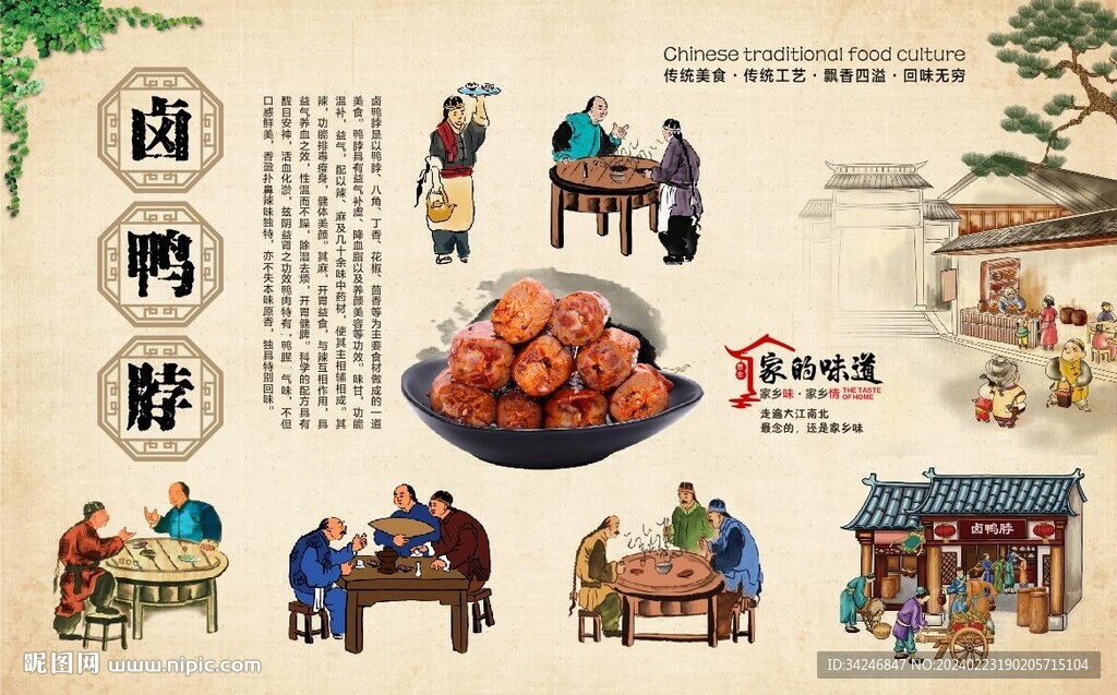 卤鸭脖背景