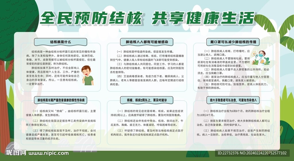 预防防治肺结核宣传栏