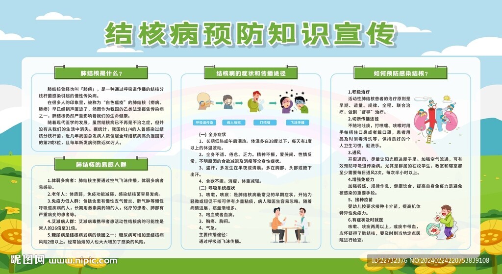 预防防治肺结核宣传栏