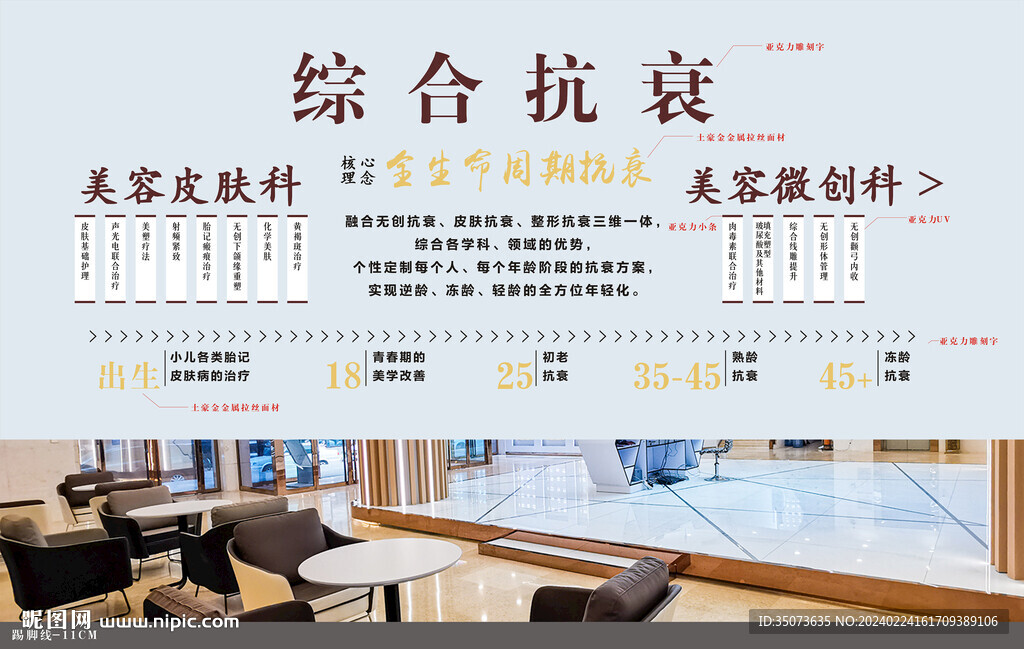 医美抗衰装饰墙