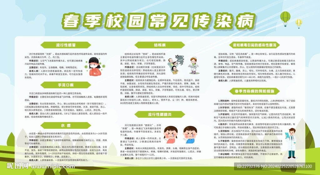 春季校园常见传染病宣传栏