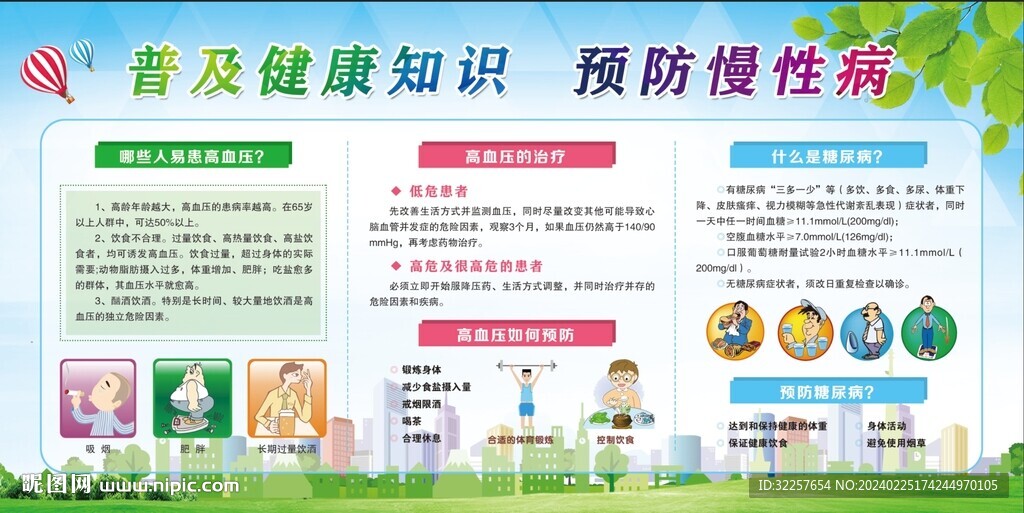 健康生活方式