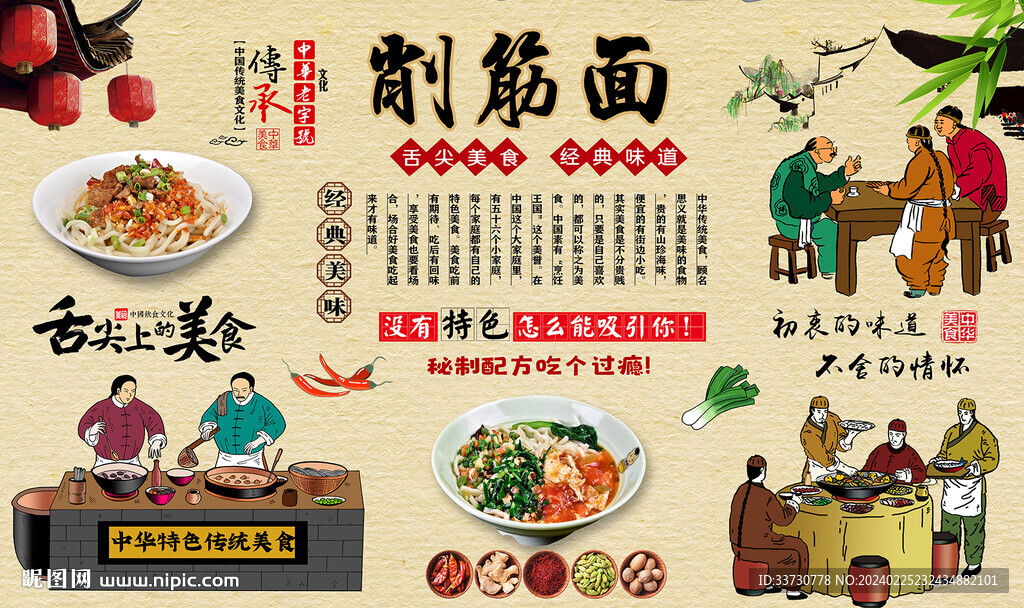 削筋面