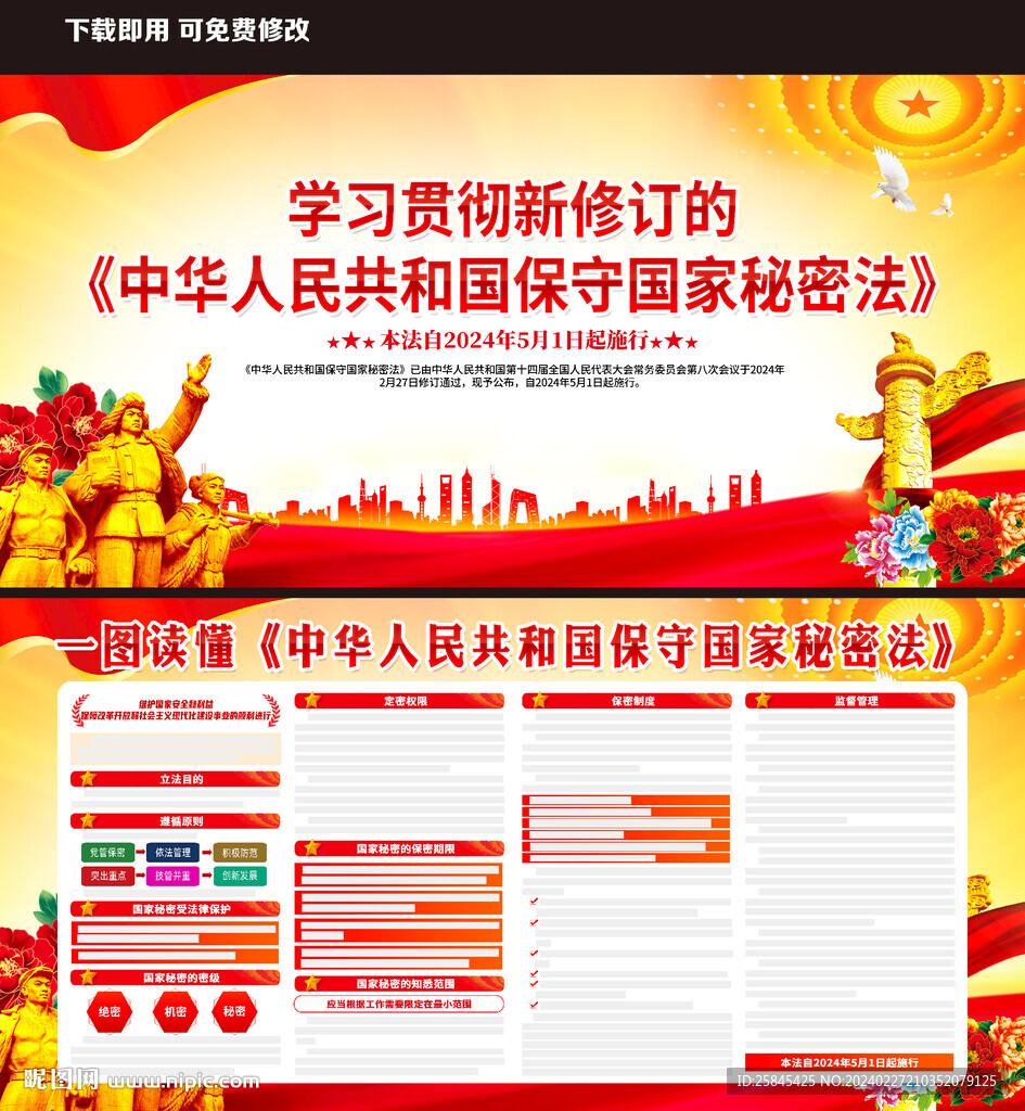 2024年保守国家秘密法