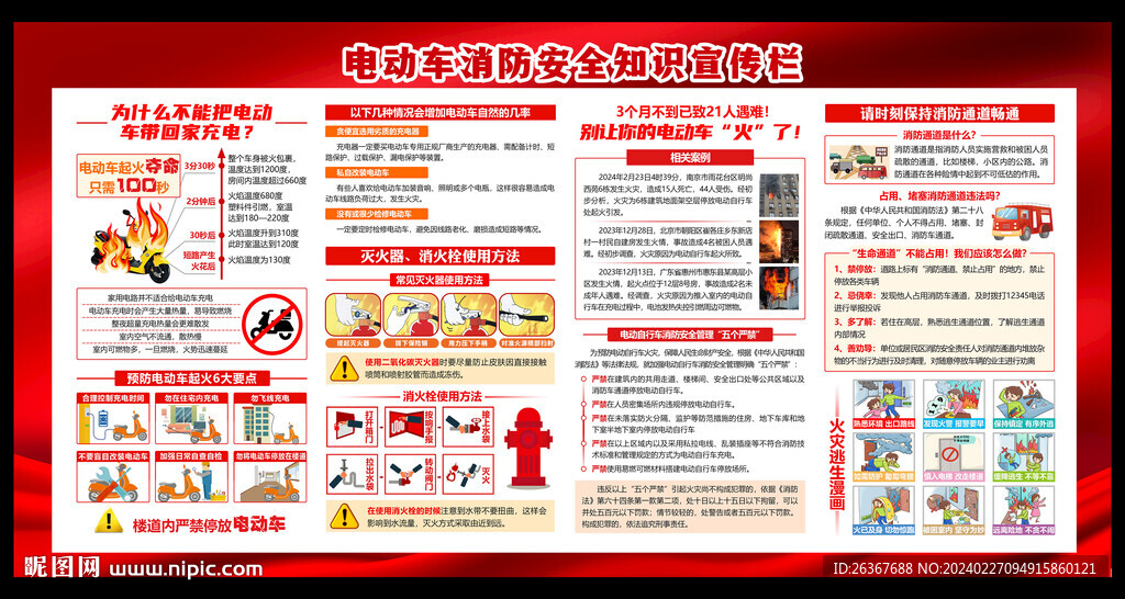 电动车安全防火知识