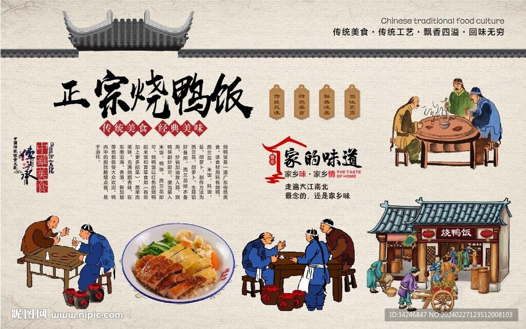 烧鸭饭