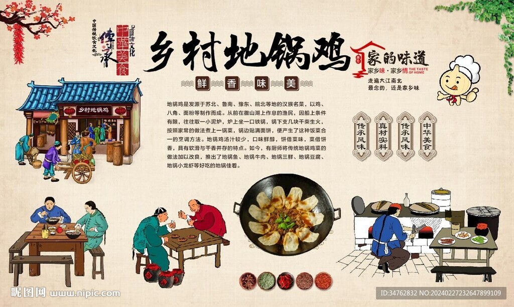 地锅鸡