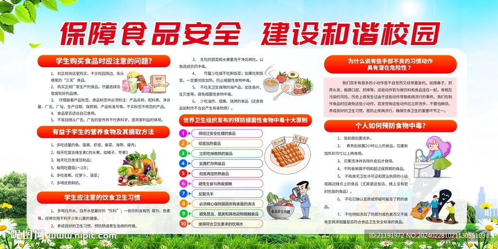 校园食品安全宣传栏