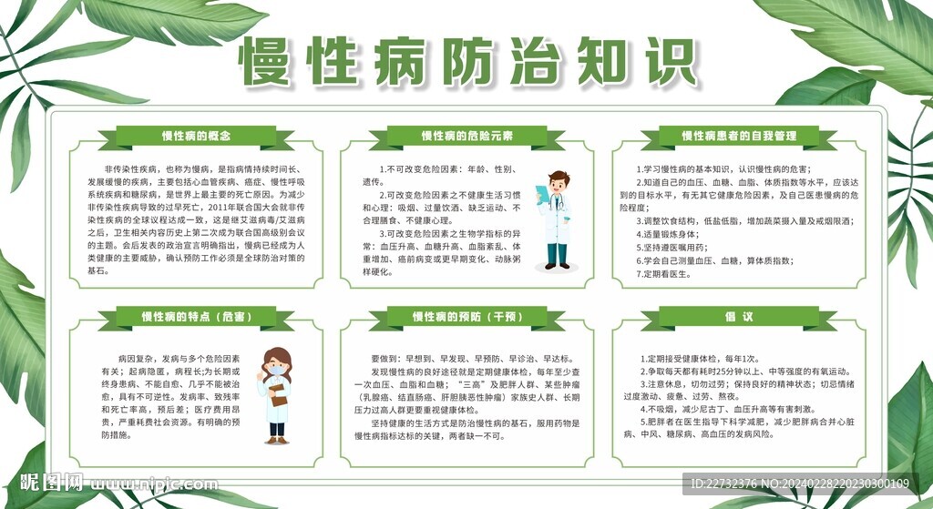 慢性病防治知识宣传栏
