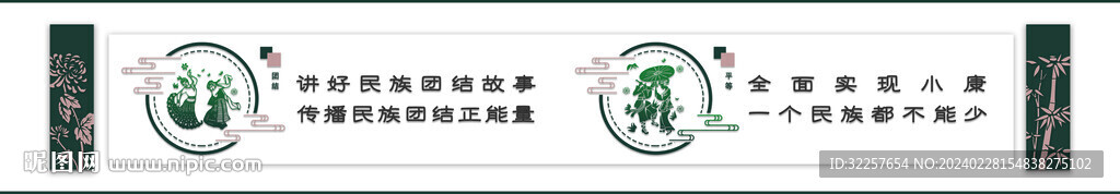 民族团结文化墙