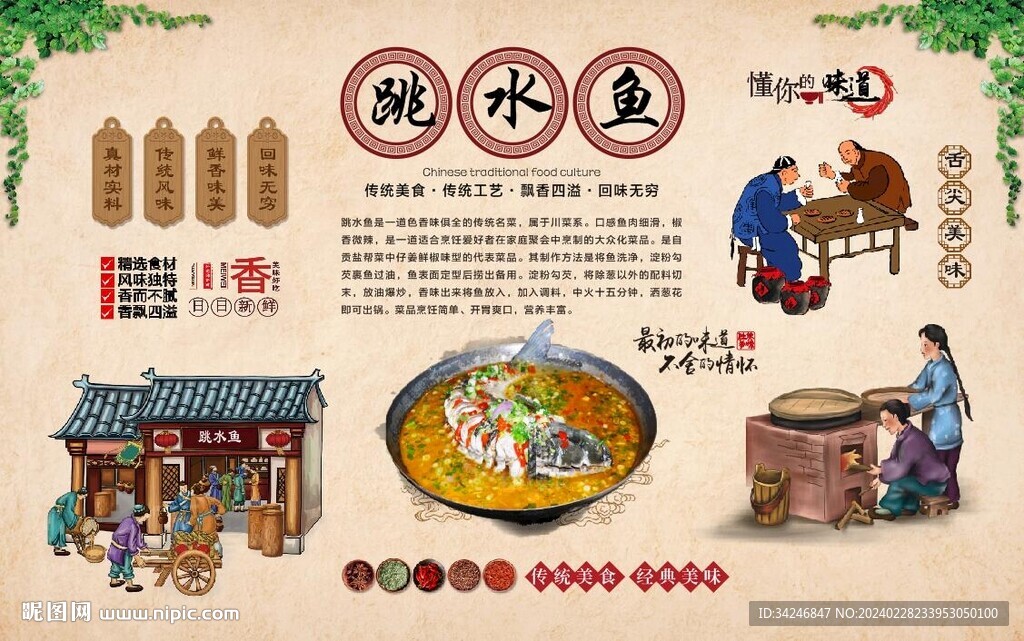 跳水鱼