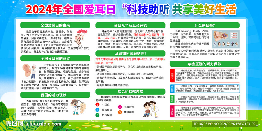 2024年全国爱耳日宣传栏展板