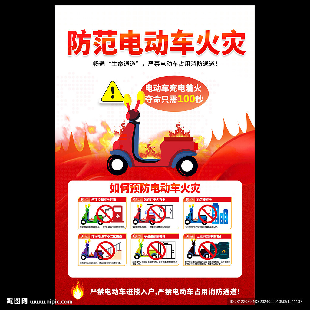 电动车防火