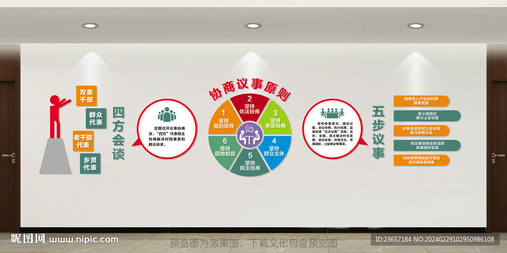 协商议事室 议事厅文化墙