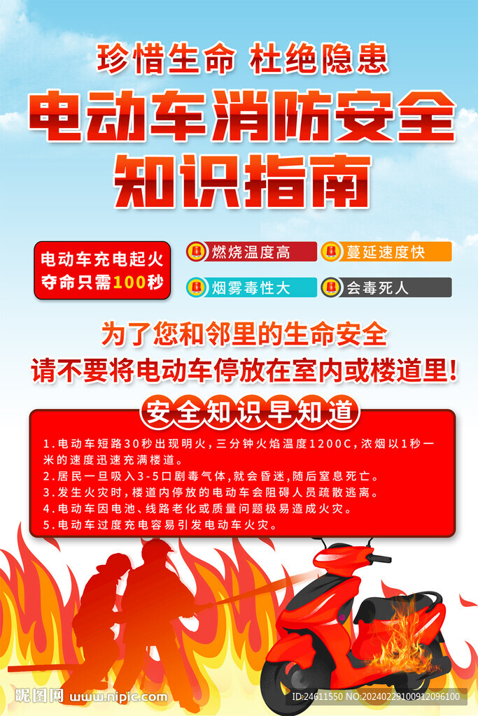 电动车消防安全宣传海报