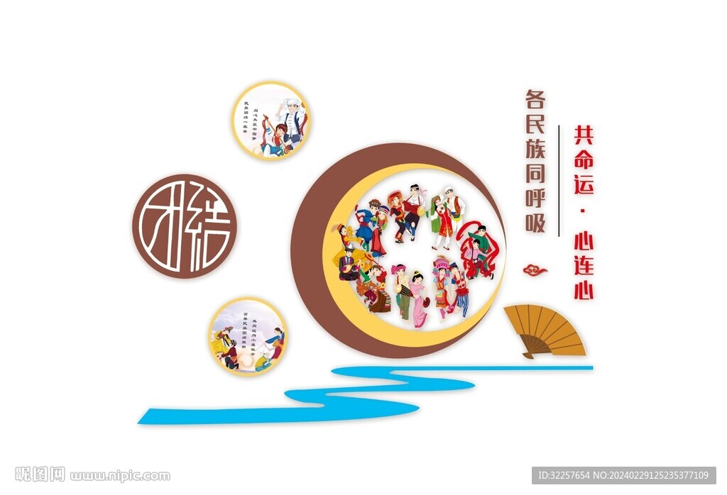 民族团结文化墙