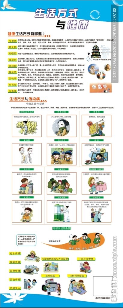 生活健康方式