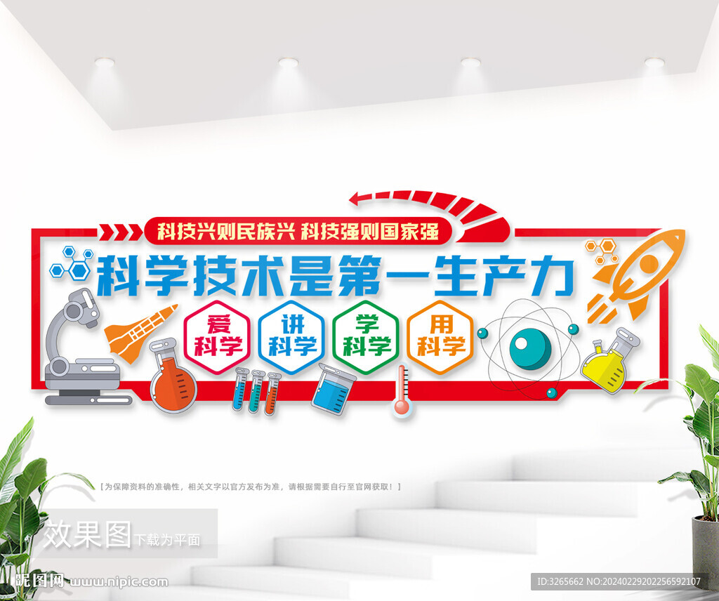 科学技术是第一生产力科技强国