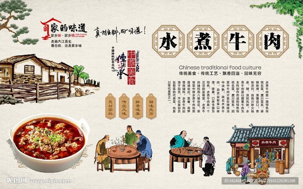 水煮牛肉