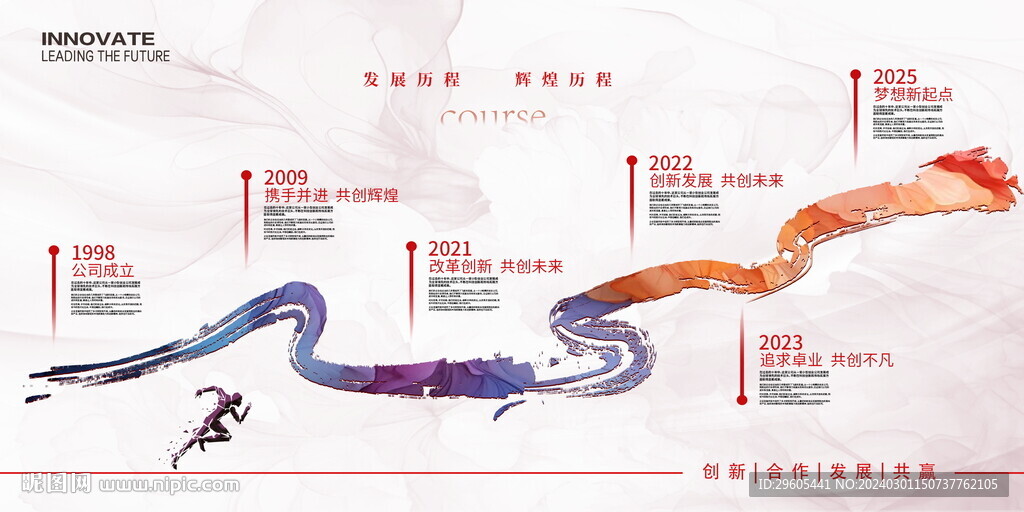 发展历程公司企业经历介绍
