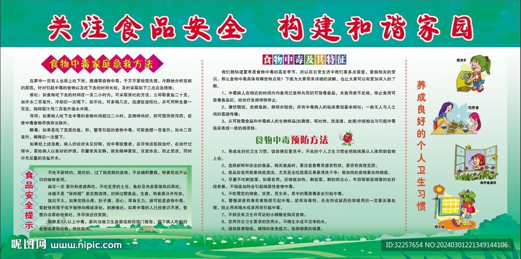 食品安全