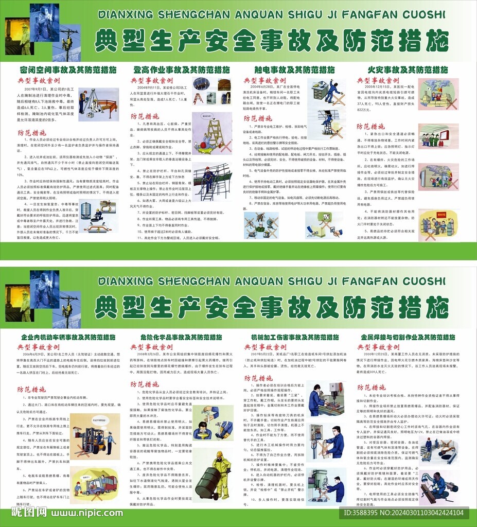 典型生产安全事故及防范措施宣传