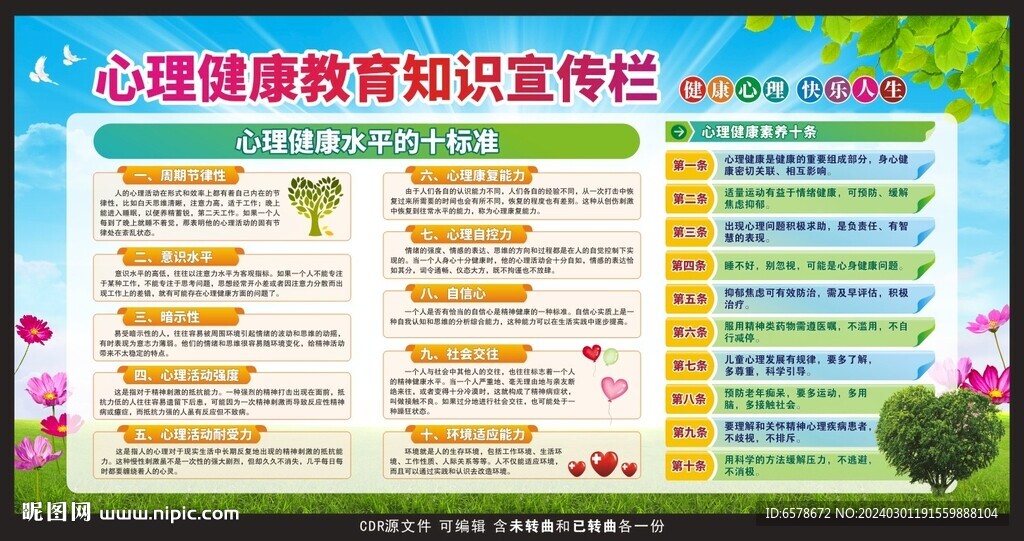 心理健康教育宣传栏