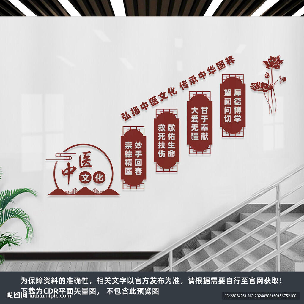 中医楼梯文化墙