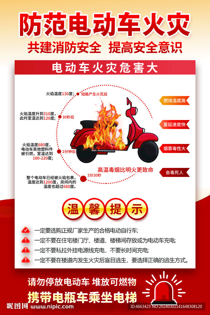 防范电动车火灾