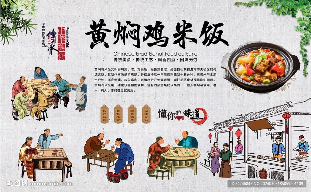 黄焖鸡米饭