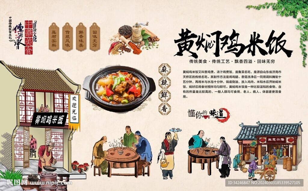 黄焖鸡米饭