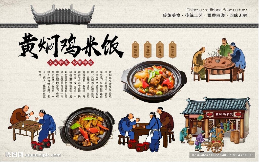 黄焖鸡米饭