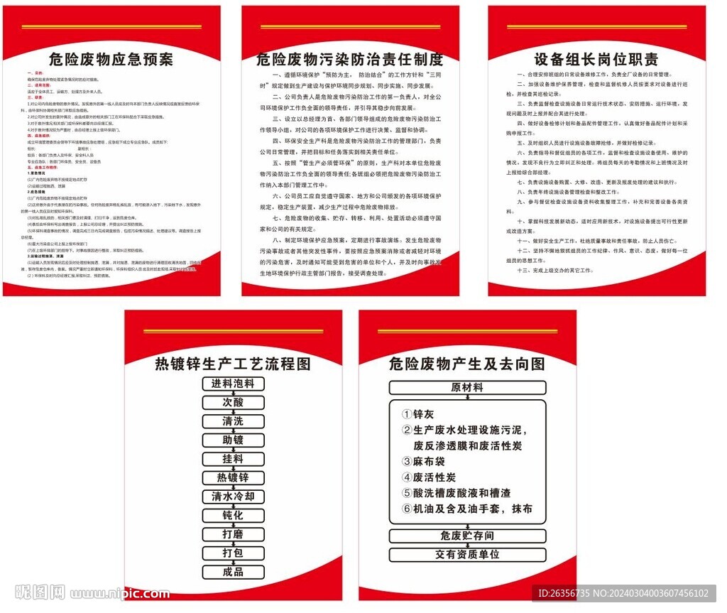 危险废物应急预案规章制度