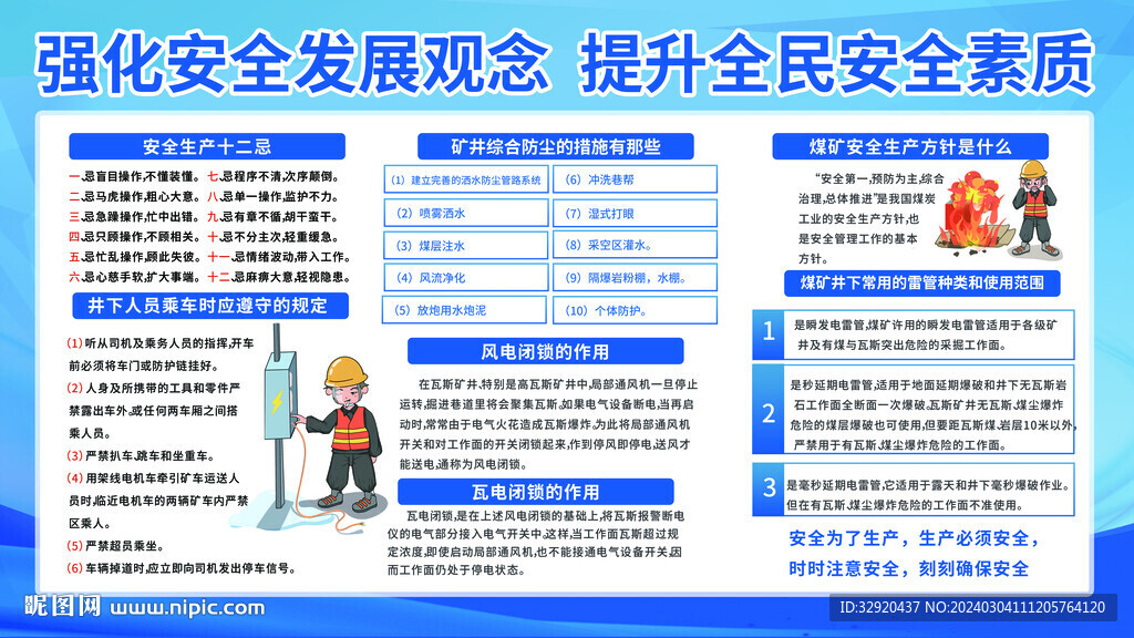 安全生产展板图片