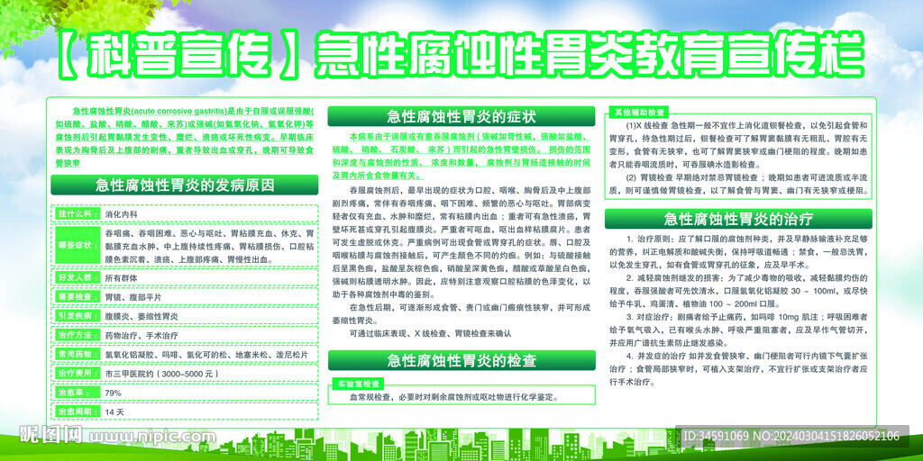 急性腐蚀性胃炎教育