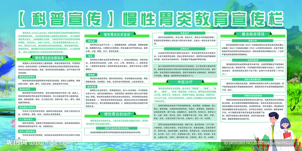慢性胃炎教育宣传栏.