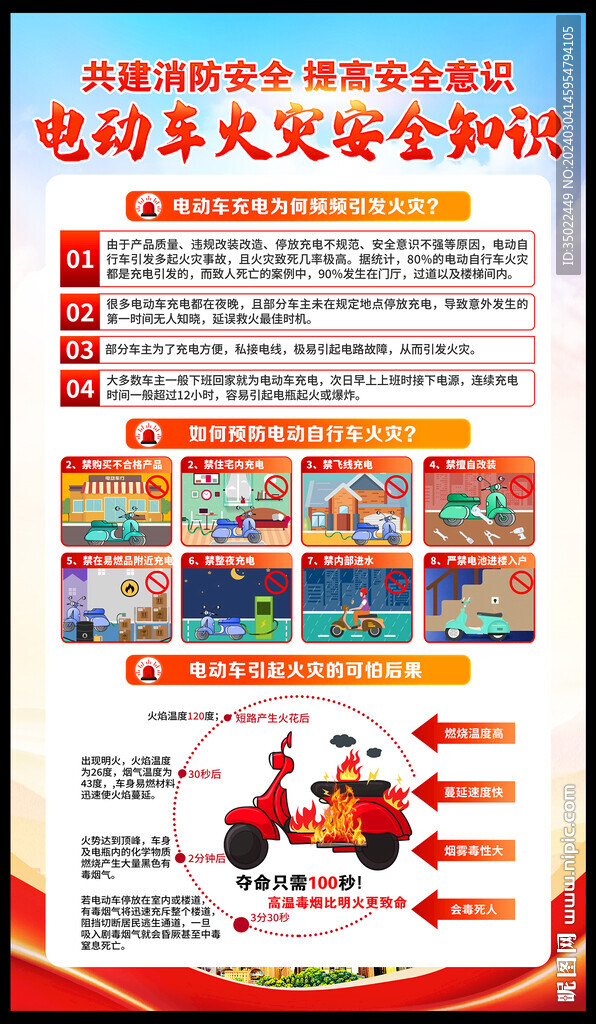 电动车安全防火知识
