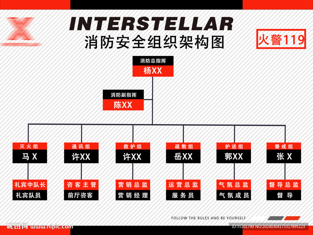 酒吧夜店消防安全组织架构图