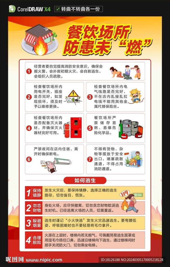 餐饮场所消防防火安全