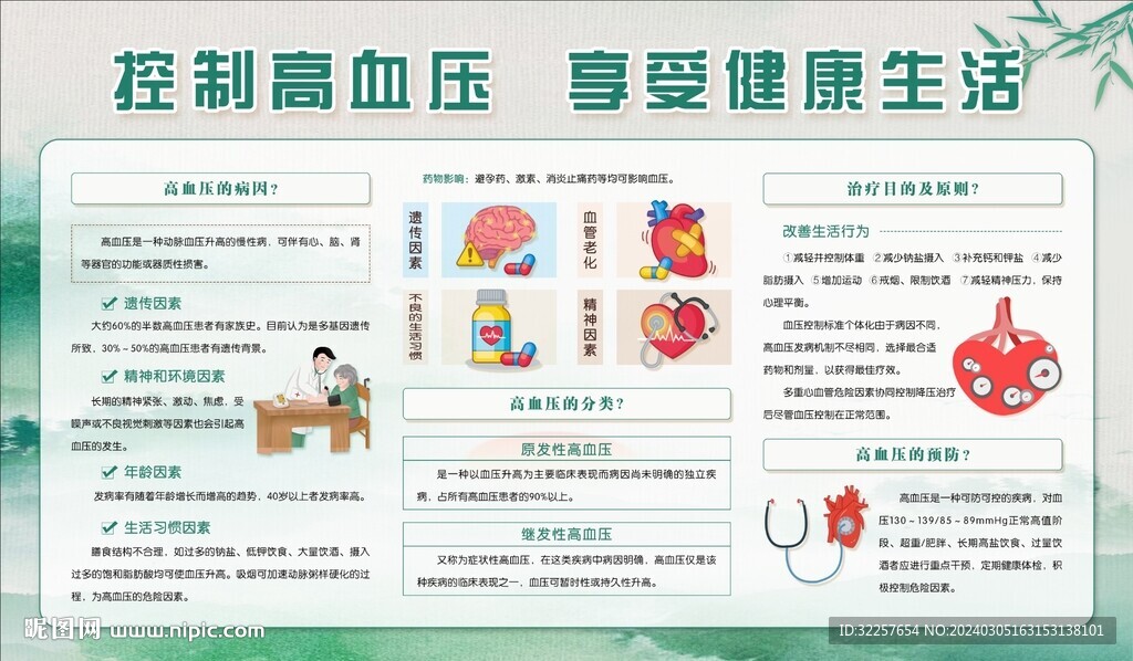 高血压