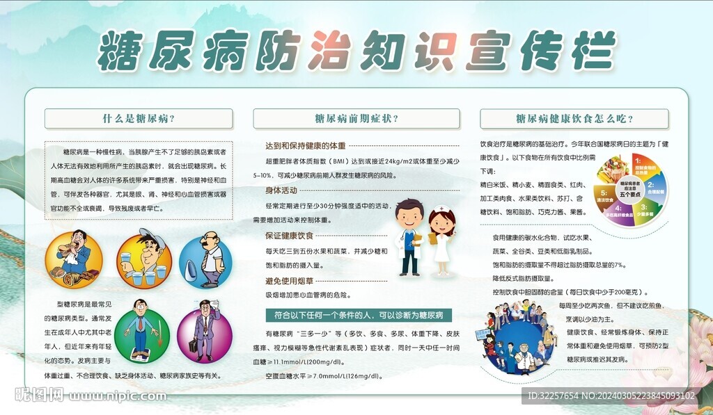 糖尿病防治知识