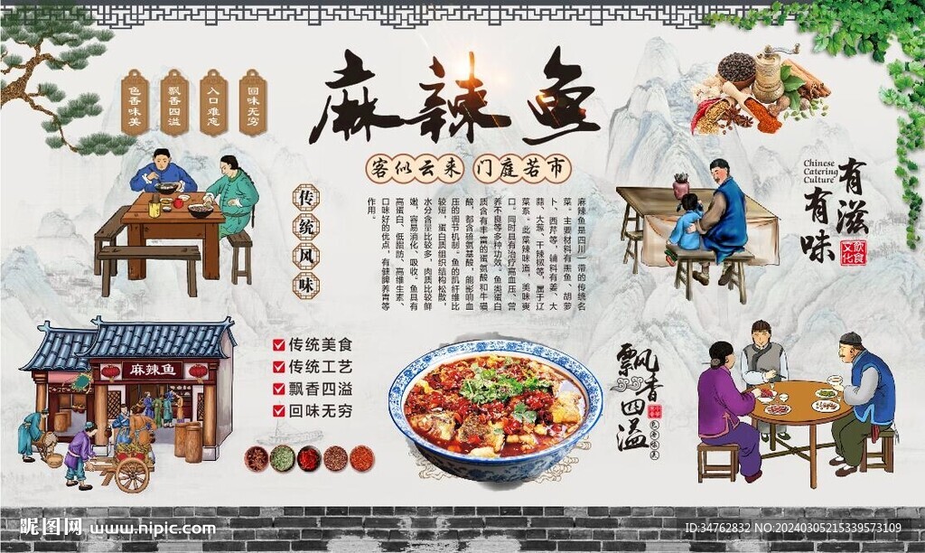 麻辣鱼