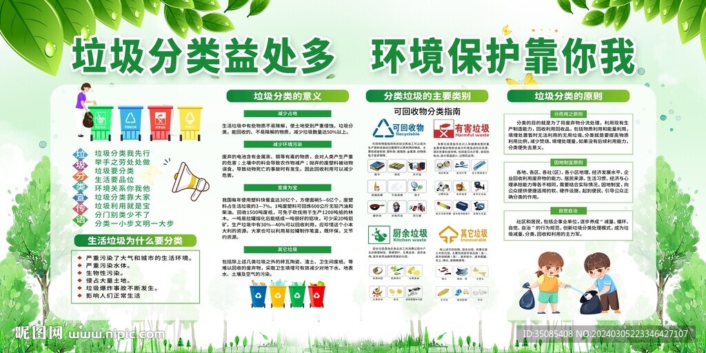 垃圾分类宣传栏
