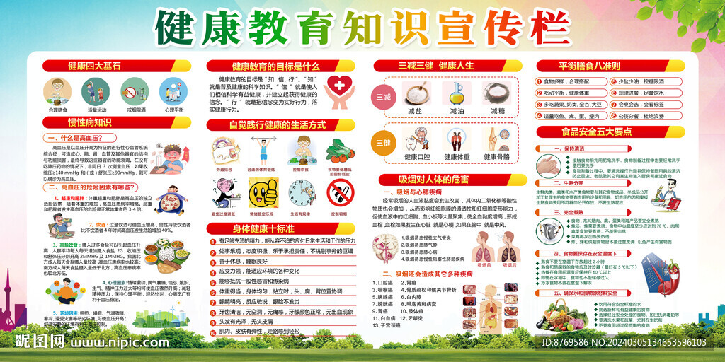 2024年健康教育宣传栏