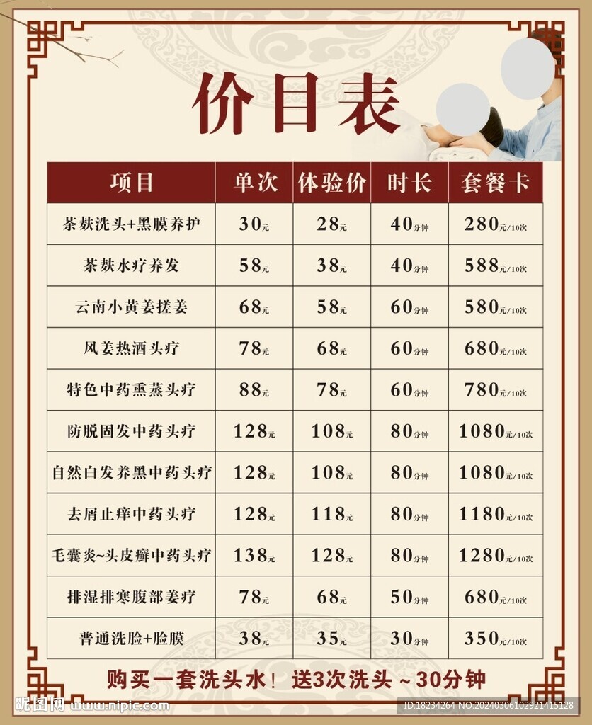 价目