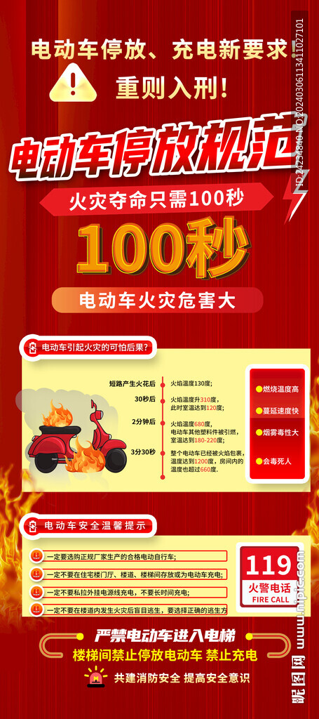 电动车防火知识易拉宝
